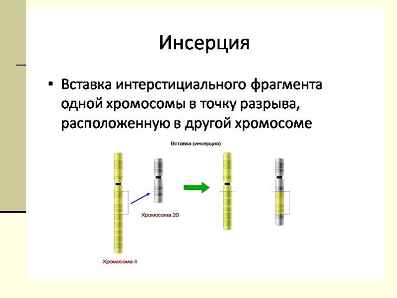 Несбалансированные структурные перестройки